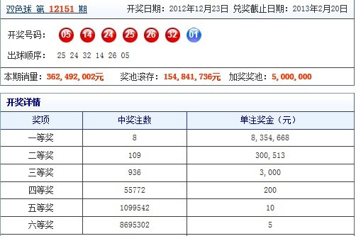 澳门三码三期必中一期_衢州房价走势最新消息,安全评估策略_tShop16.50.86