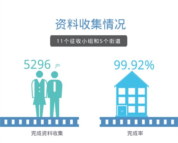 管家婆八肖版资料大全相逢一笑_成都楼盘最新房价