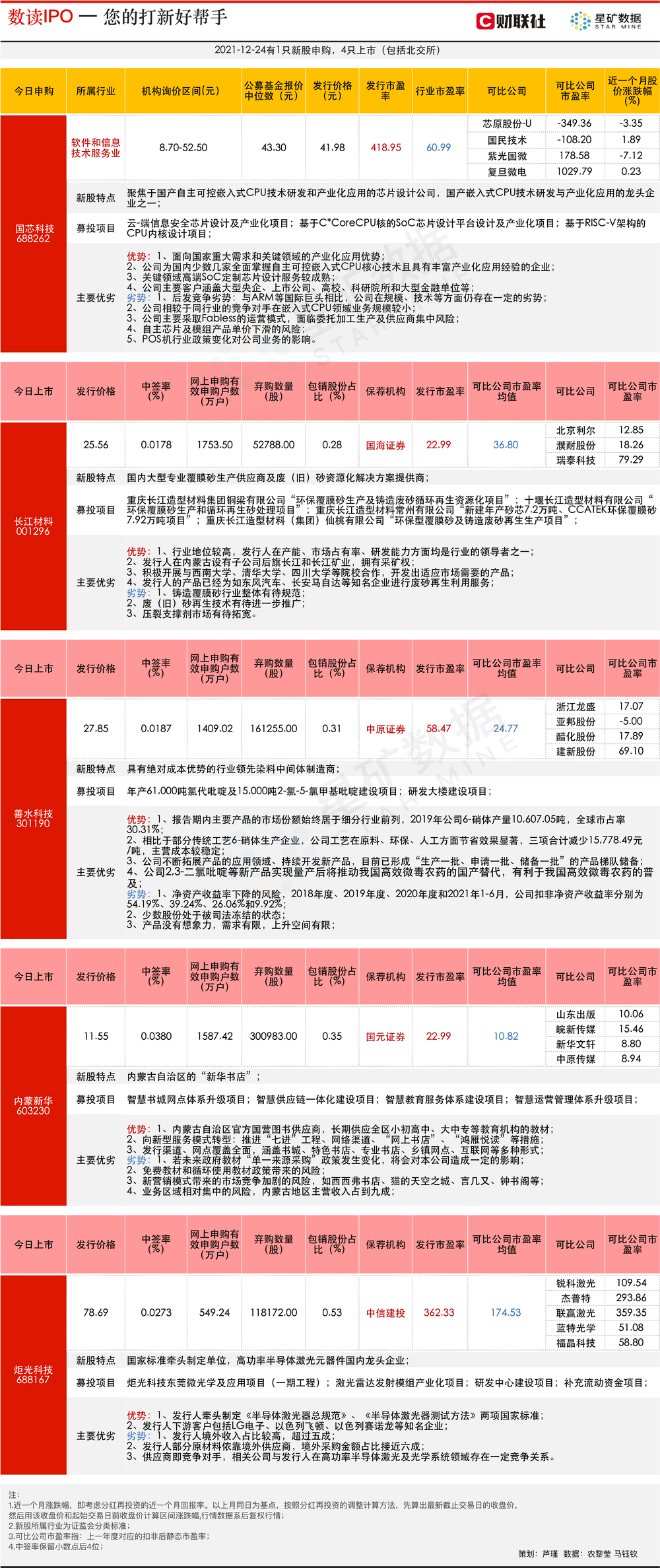 今日香港6合和彩开奖结果查询_新疆党委最新任免