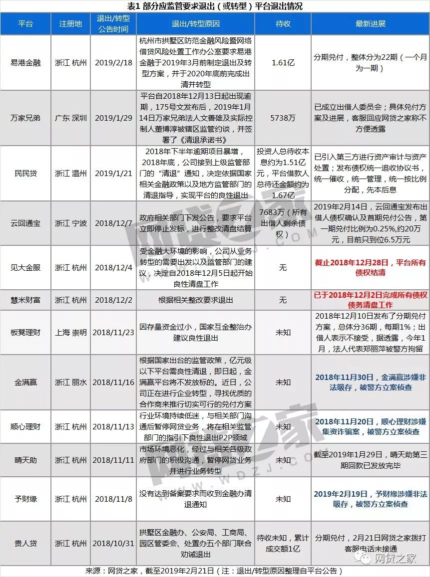 新奥门开将记录查询_最新p2p暴雷,实地考察分析_黄金版96.19.39