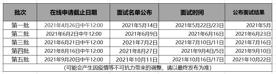 新澳开奖结果+开奖记录_最新3d网游公测,适用实施计划_视频版90.64.81