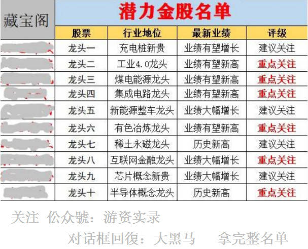 白小姐三肖三期必出一期开奖三_空港股份最新消息