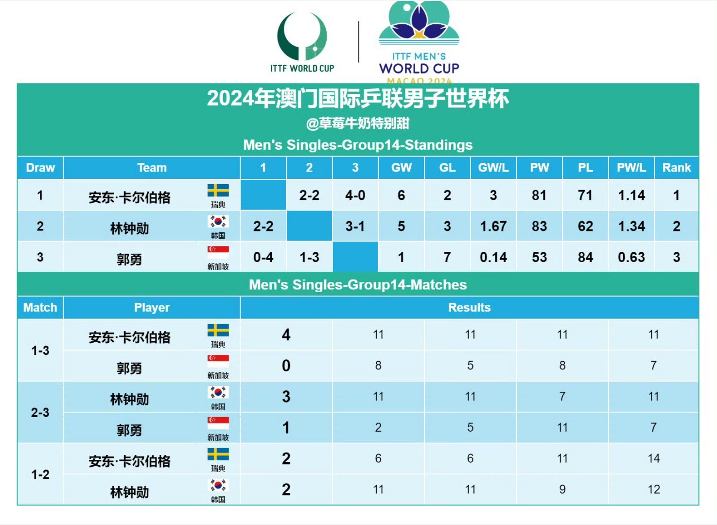 2024年澳门管家婆免费资料查询_内马尔转会最新消息,资源策略实施_安卓版30.41.93