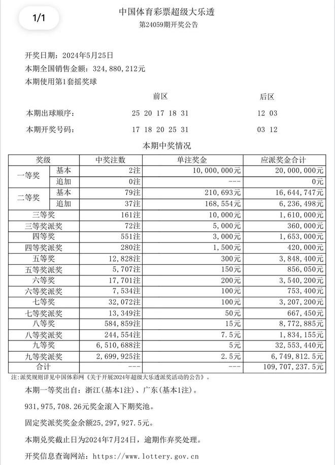 老澳门开奖结果2024开奖记录表_探月工程最新消息