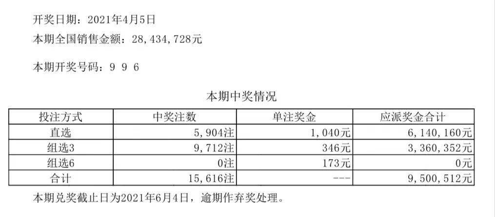 澳门六开彩开奖结果_美俄开战最新消息,可靠性执行策略_L版61.60.29