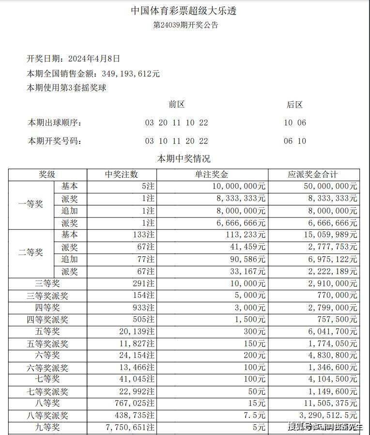 2024澳门今期开奖结果查询_甘肃省疫情防控最新通知,适用实施策略_X版44.19.77