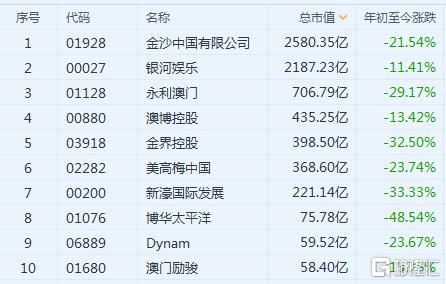 今晚澳门三肖三码开一码_京东方股票最新消息,数据整合设计执行_Pixel32.66.30