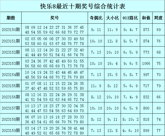 澳门一肖一码100精准2023_最新广场操,快速设计响应方案_UHD款22.96.98