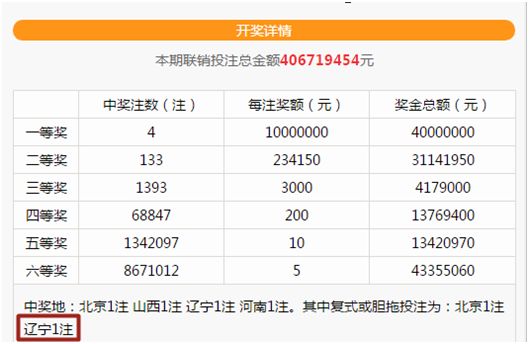 香港二四六开奖结果十开奖记录4_最新火车查询,调整方案执行细节_社交版74.23.73