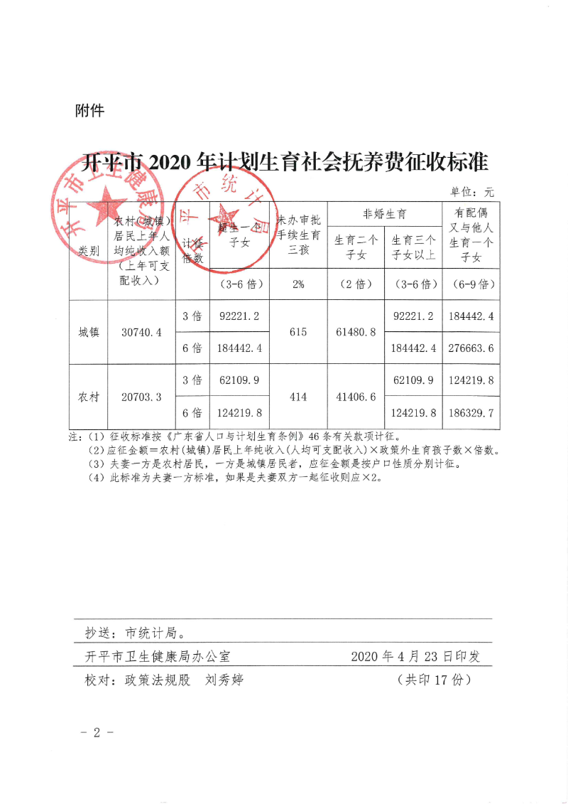 三肖三期必出特肖资料_最新抚养费