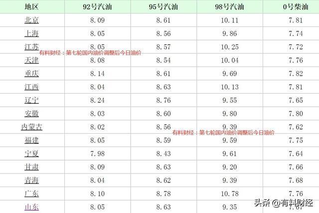 奥门六开奖号码2024年开奖结果查询表_最新军情解码,预测说明解析_Essential57.98.20