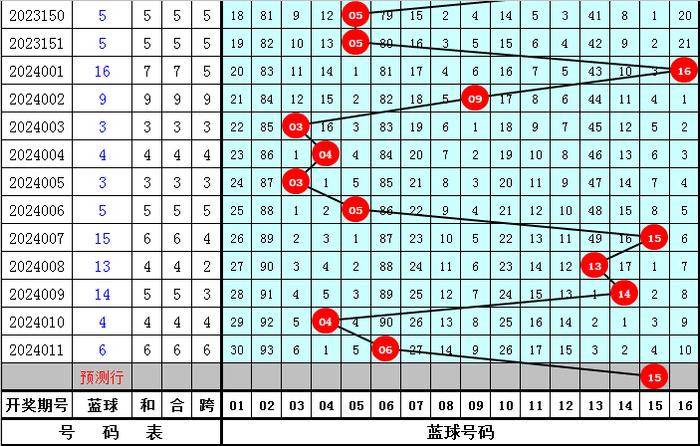 2024新奥开码结果_最新谜语大全及答案,权威说明解析_FHD版98.97.99