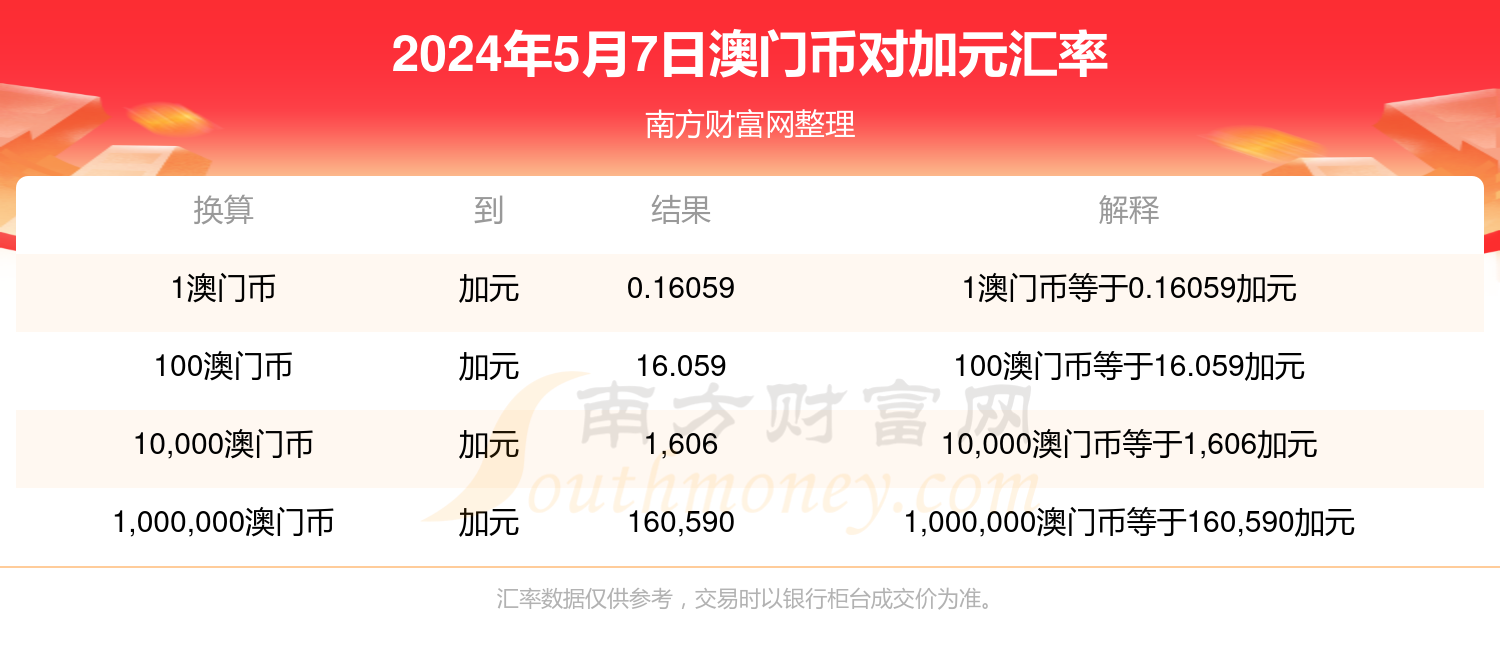 2024年澳门六开彩网站_路飞一伙最新赏金,前沿评估说明_4DM15.89.58