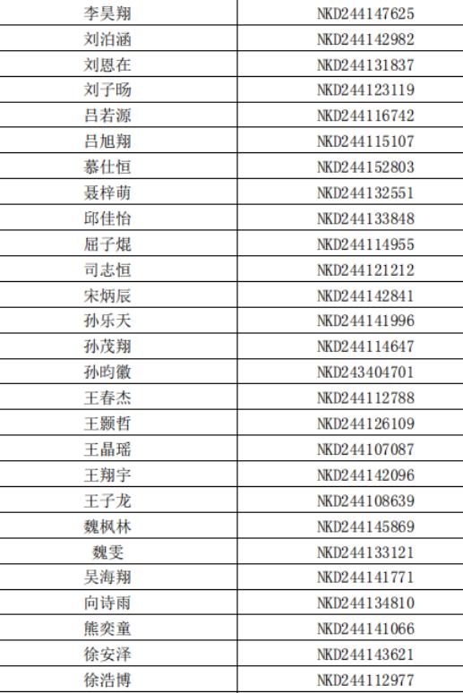 2024澳门天天开好彩资料_遨游中国2最新版,科技评估解析说明_Advance51.74.75