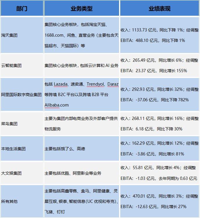 2024年正版资料免费大全优势_ce最新版本,全面解答解释定义_限量版17.39.27