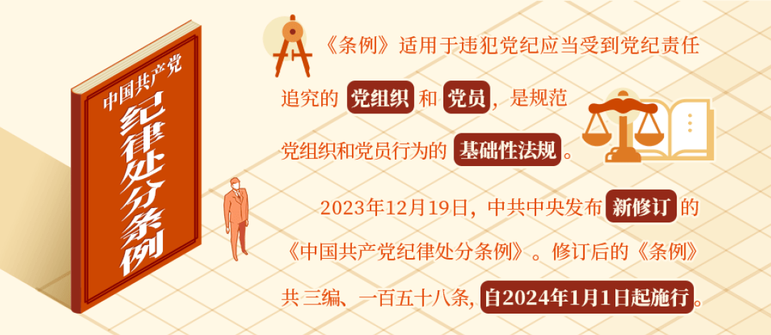 2024新澳门天天彩资料大全_纪律处分条例最新版