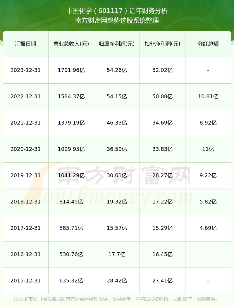 2024澳门六今晚历史开奖记录_最新加勒比迅雷,前沿解答解释定义_苹果34.45.91