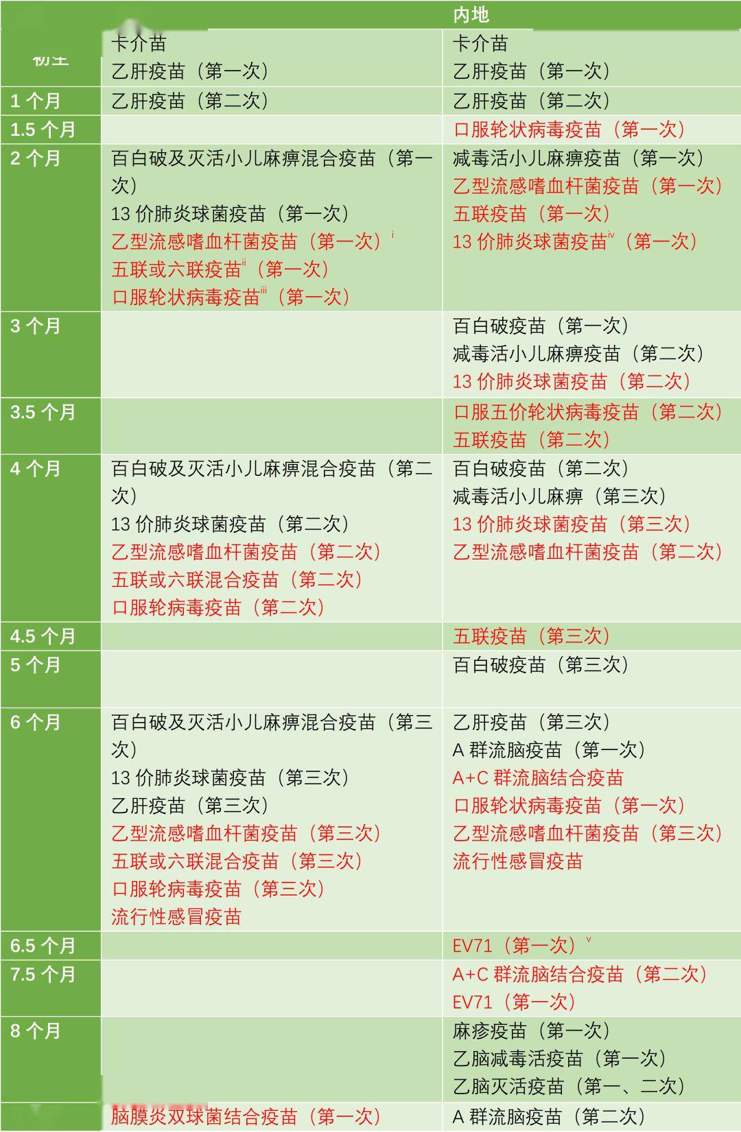 二四六香港全年免费资料说明_清溪最新招聘,时代说明解析_Essential21.52.83