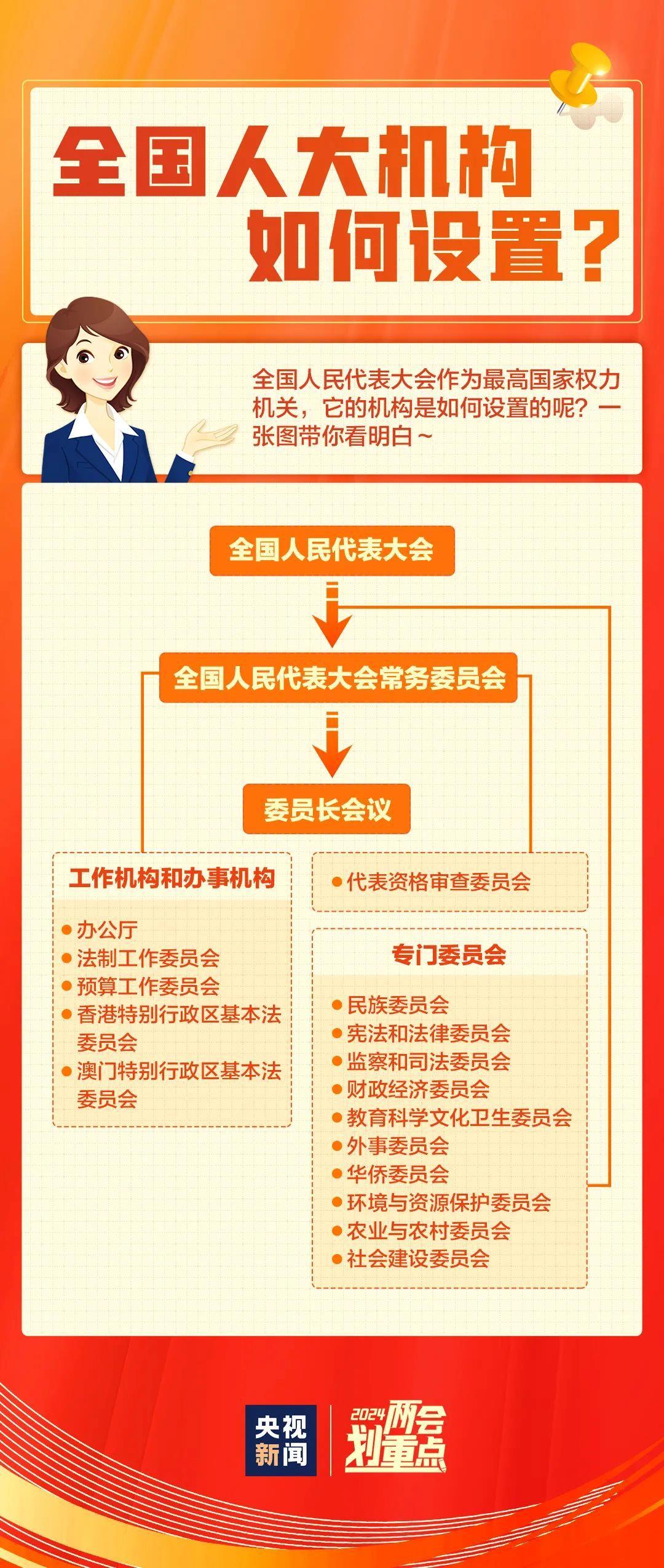 2024年正版资料免费大全下载_最新农村政策,合理执行审查_精装款96.39.47