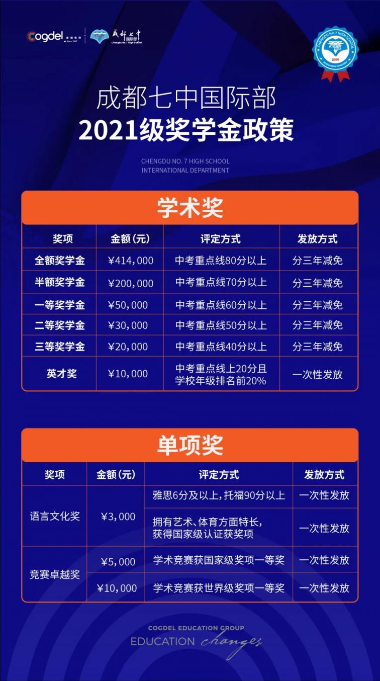 7777788888王中王开奖二四六开奖_成都双流区最新规划,前沿解析评估_战略版50.54.30