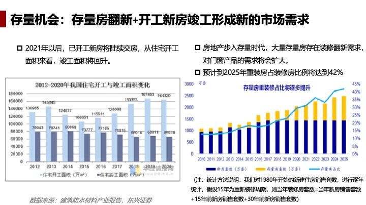 新奥门资料免费资料大全_最新行业发展趋势,数据整合执行策略_Nexus65.69.64