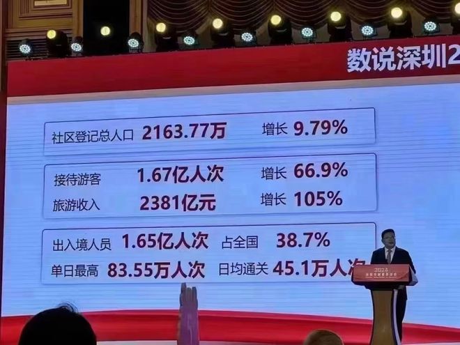 7777788888王中王开奖十记录网_深圳欢乐谷最新消息,确保成语解析_V版30.33.55