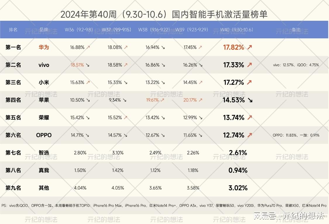 澳门一肖一码100%淮确_最新手机处理器排名,全面执行数据计划_MP46.66.44