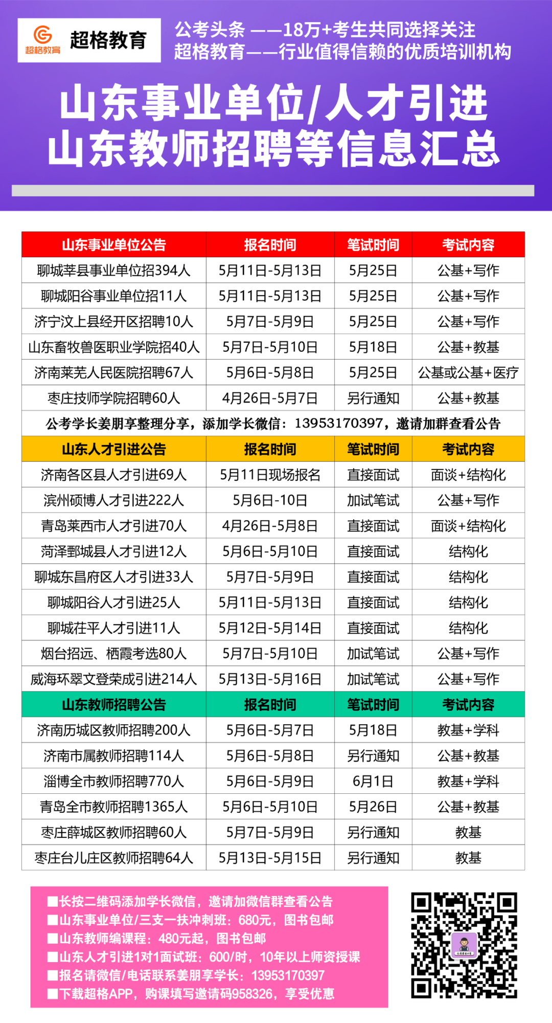 2024全年资料_莱西招聘信息最新招聘信息港,可行性方案评估_Mixed32.51.85