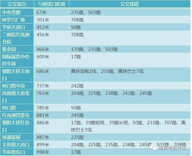 香港二四六开奖结果+开奖记录_地铁12号线最新线路图,灵活操作方案设计_CT48.97.96