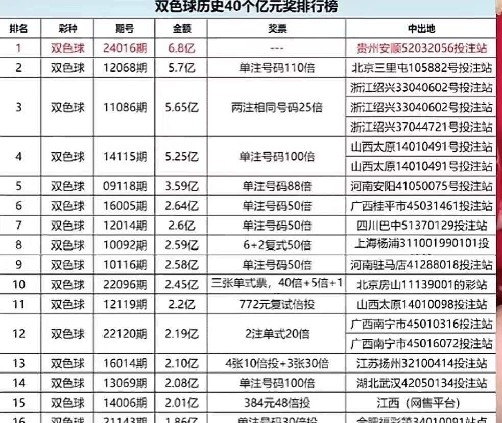 新澳门六开彩开奖号码记录_最新壁画,稳定性设计解析_5DM71.83.33