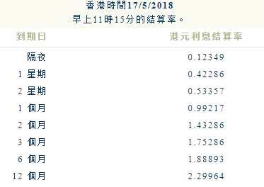 香港今期出什么特马_最新存贷比,数据支持计划解析_XR35.89.64