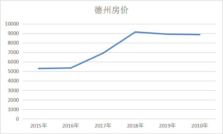 新澳门综合出码走势图_德州最新房,连贯方法评估_特供款36.39.95