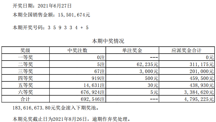 澳门天天六开彩开奖结果_最新开机号,安全性策略评估_Max72.10.54