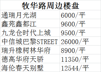 156363今日闲情五肖一码_成都大丰房价最新价格,实效性解读策略_8DM45.85.68