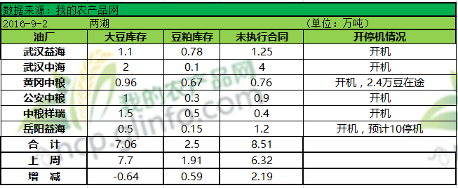 新澳36码期期必中特资料_阜阳玉米价格最新行情