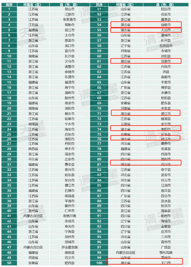 2024澳门码今晚开奖记录_长治招聘网最新消息