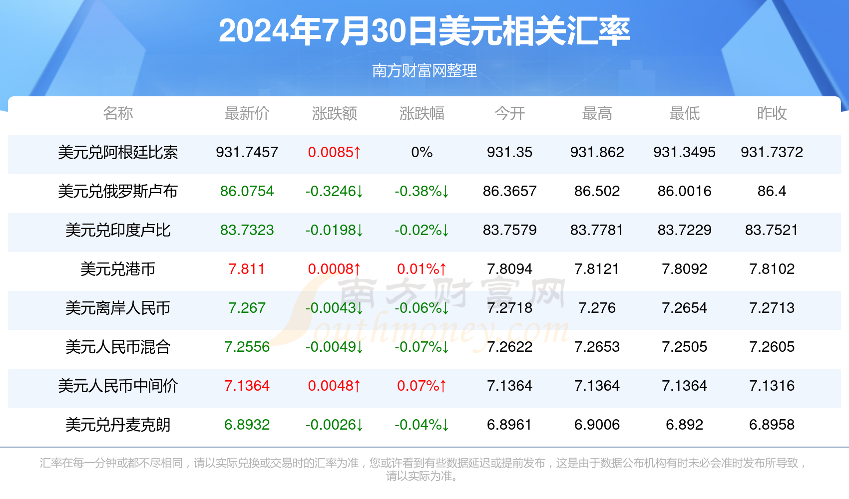 新澳门2024年正版马表_废柴视频网最新地址