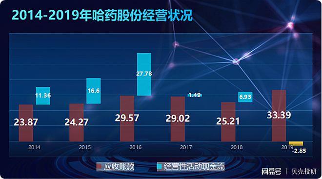 上海禾辉信息 第547页