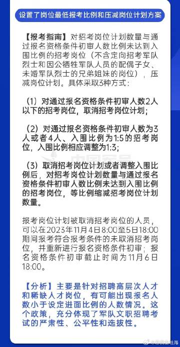 新澳2024年精准资料期期公开不变_滞留部队最新规定,快速设计响应方案_NE版99.80.39