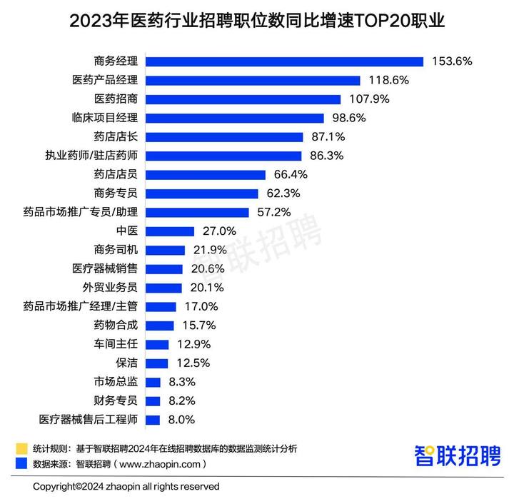 2023澳门三肖三码100精准_乐亭最新招工信息