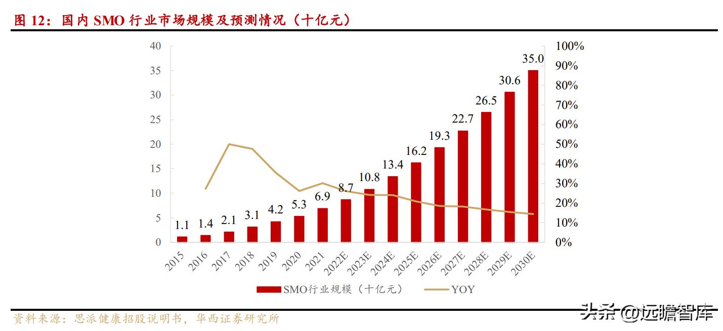 希望之光，162种新药有望纳入医保