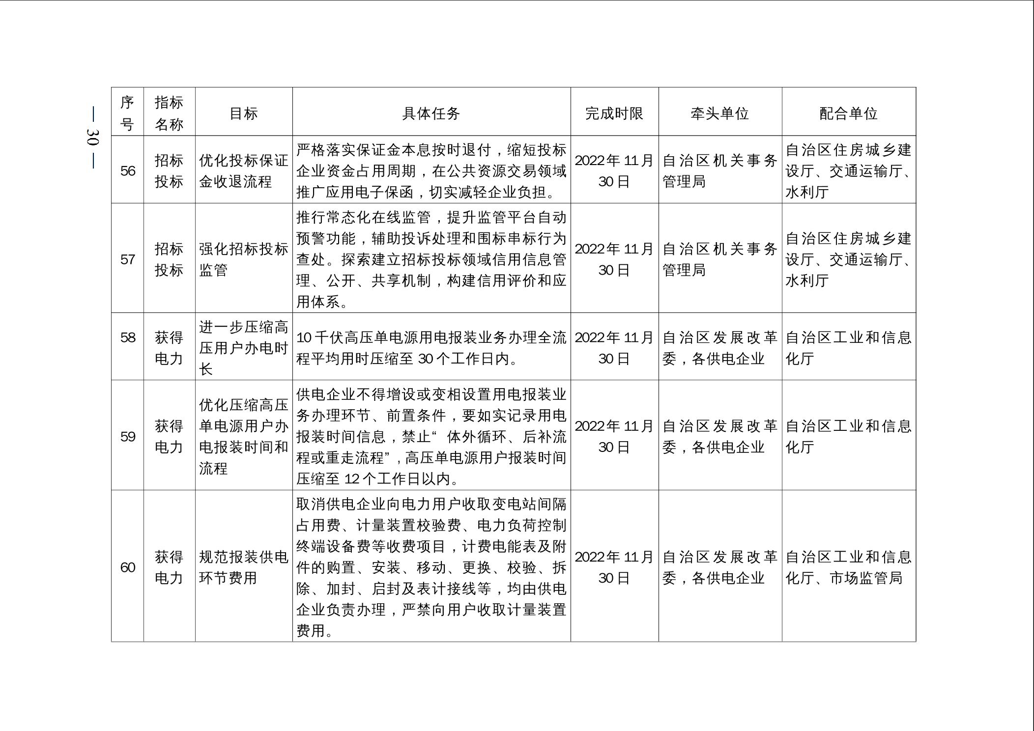 2024澳门今晚开奖号码香港记录,状况分析解析说明_架构版5.775