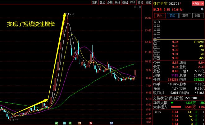 2024新澳免费资料,经济方案解析_教师版0.618