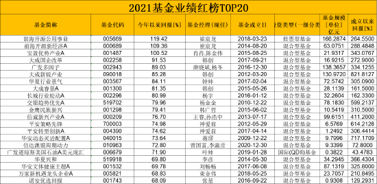 一码一肖100%精准,新兴解答解释落实_G版9.766