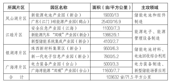 落户咨询 第546页