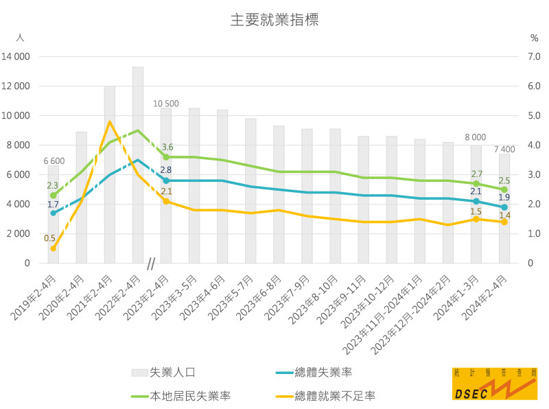 2024年澳门精准免费大全,全面评估分析_应用款9.673