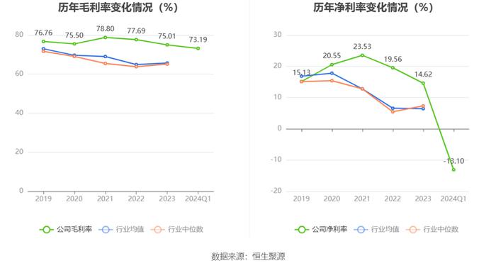 2024天天彩资料大全免费,高效化执行策略_过度版4.552