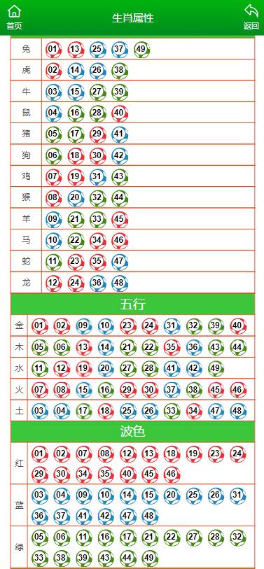 今晚澳门马出什么特马,利益解答解释执行_忍者版1.751