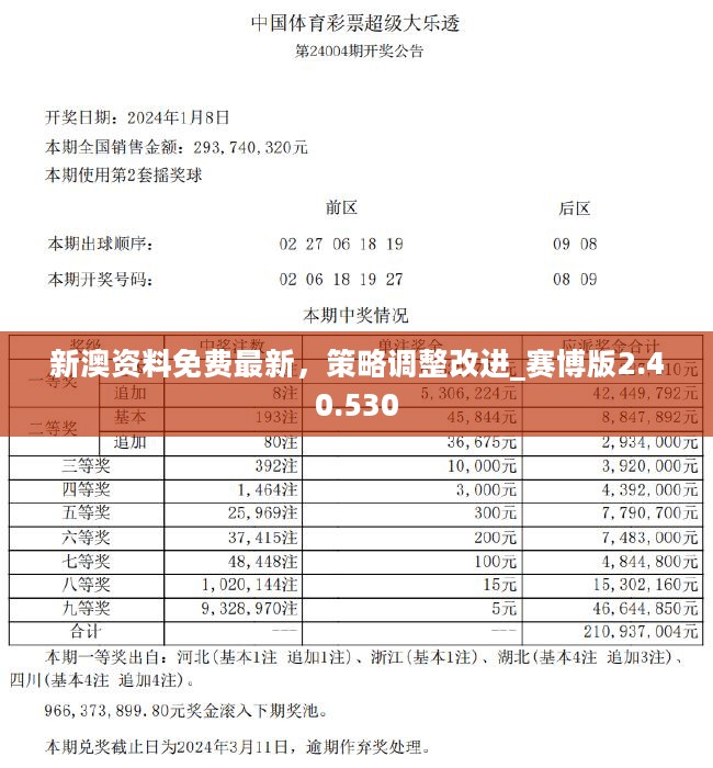 新澳精选资料免费提供,特技解答解释落实_敏捷版9.852