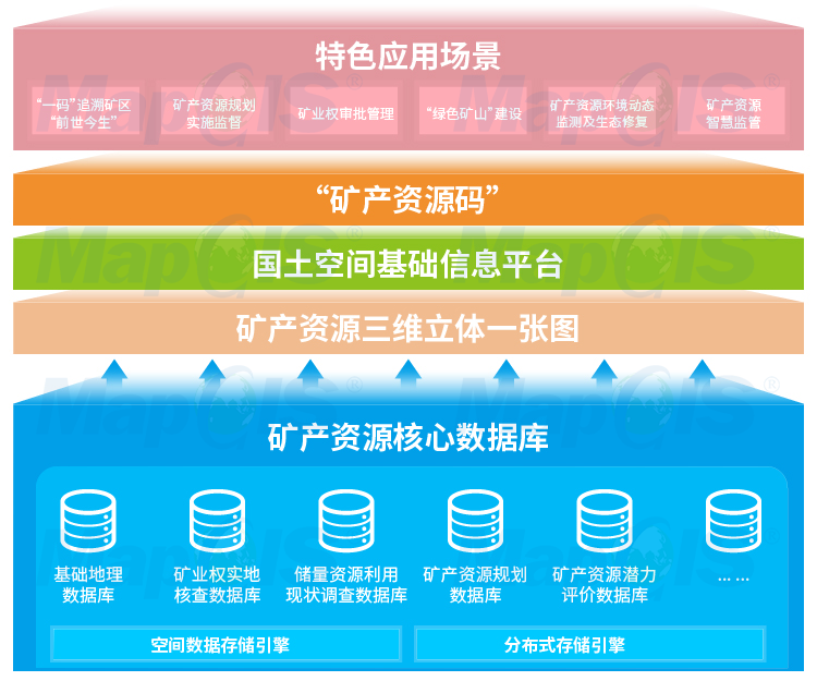 管家婆一码一肖100中奖,创新性执行计划_4K制7.737